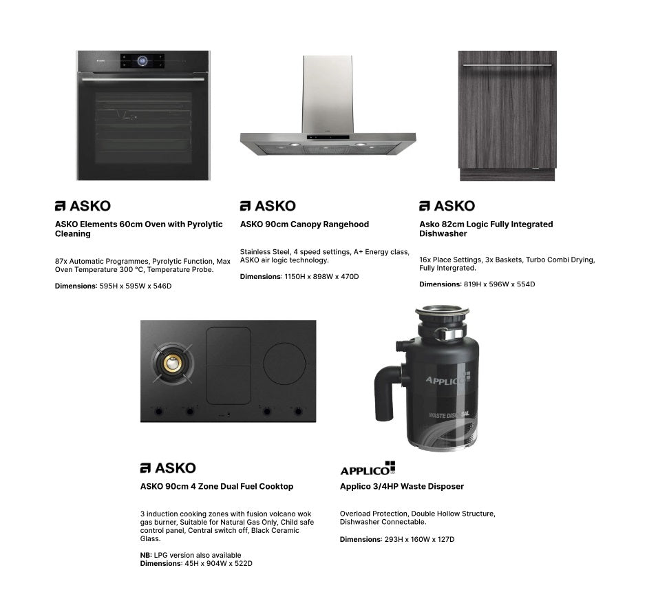 ASKO Innovation Package