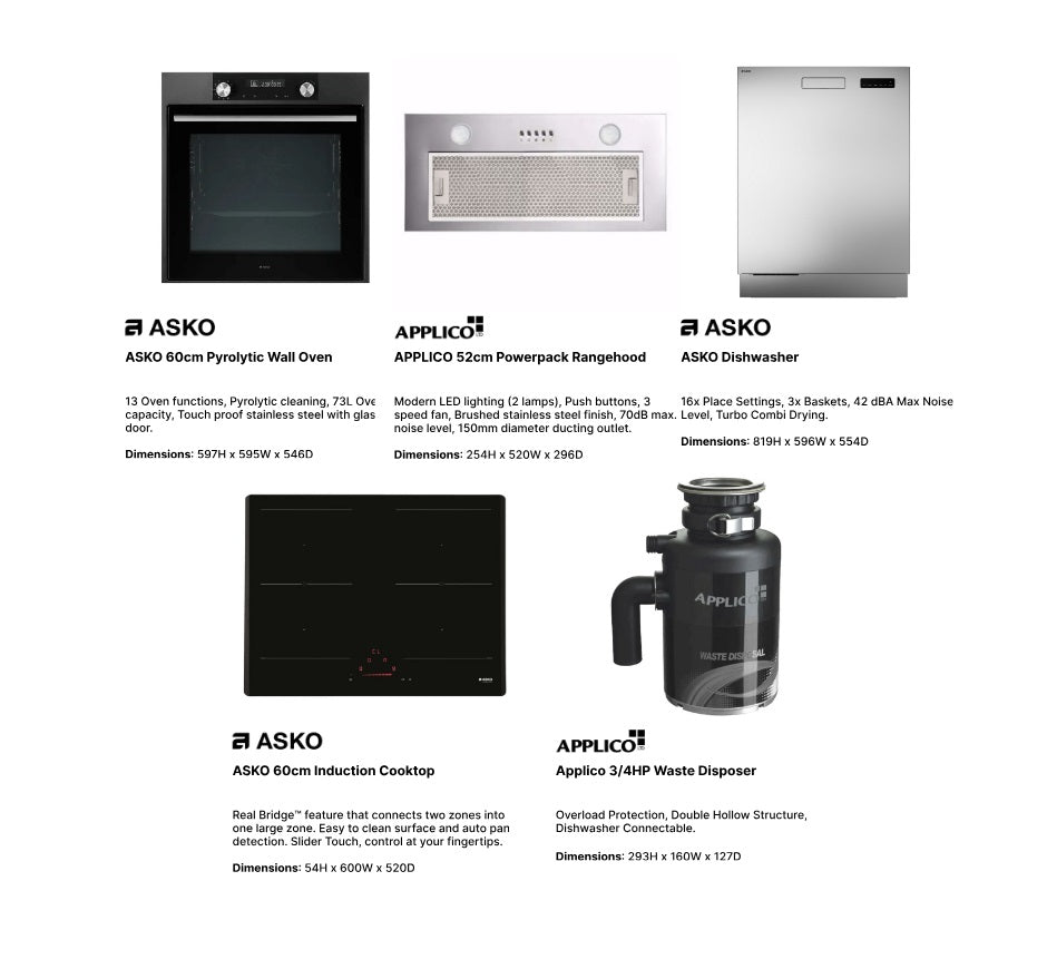 ASKO Integrity Package