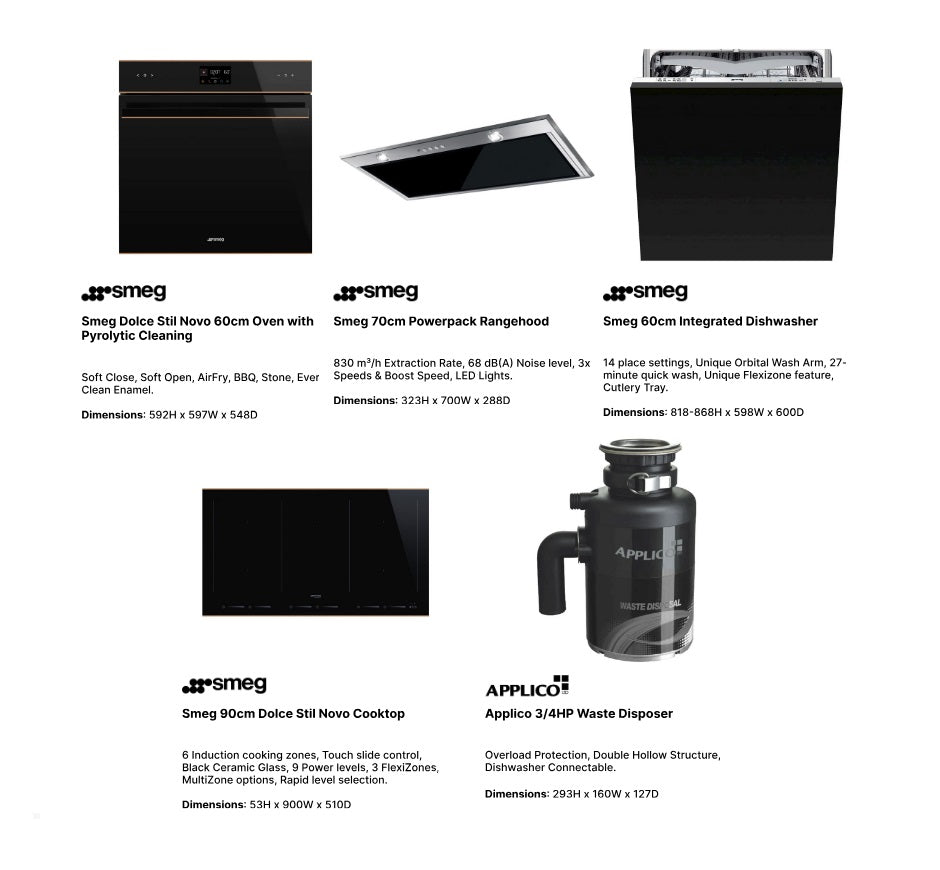SMEG Innovation Package