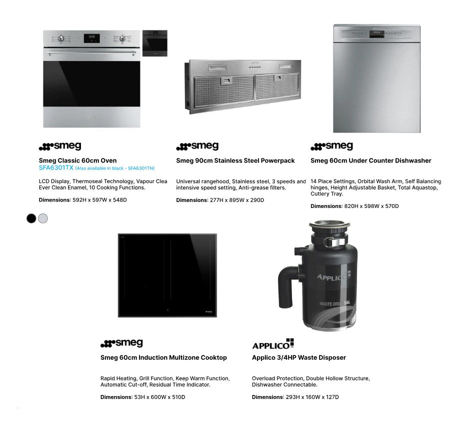SMEG Integrity Package